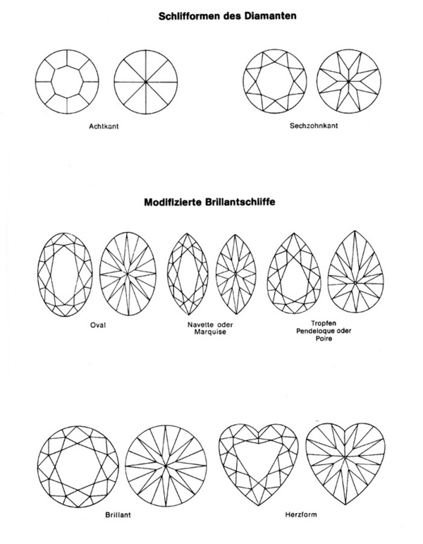 Modifizierten Brillantschliffe